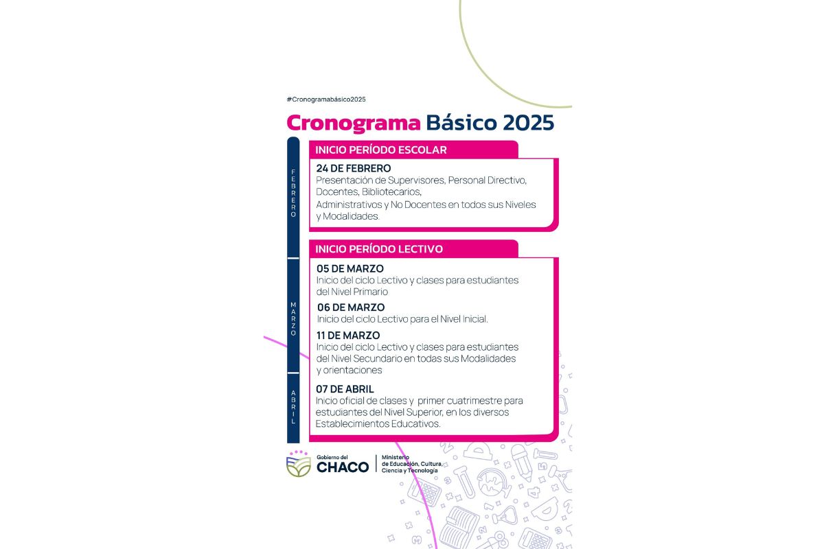 CALENDARIO ESCOLAR 2025: EN MARZO SE INICIARÁ EL CICLO LECTIVO EN EL CHACO